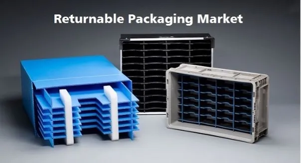 Returnable_packaging